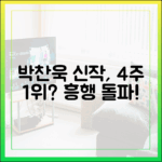 박찬욱 ‘어쩔수가 없다’, 4주 1위 흥행 돌파?