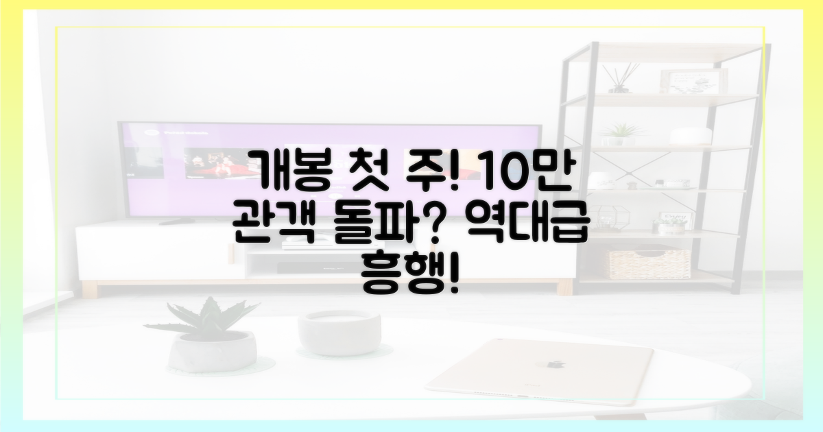 개봉 첫 주 10만 관객 돌파?