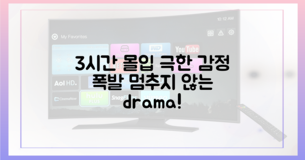 3시간 몰입, 극한 감정 폭발