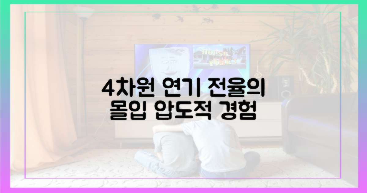 4차원 연기, 전율 선사