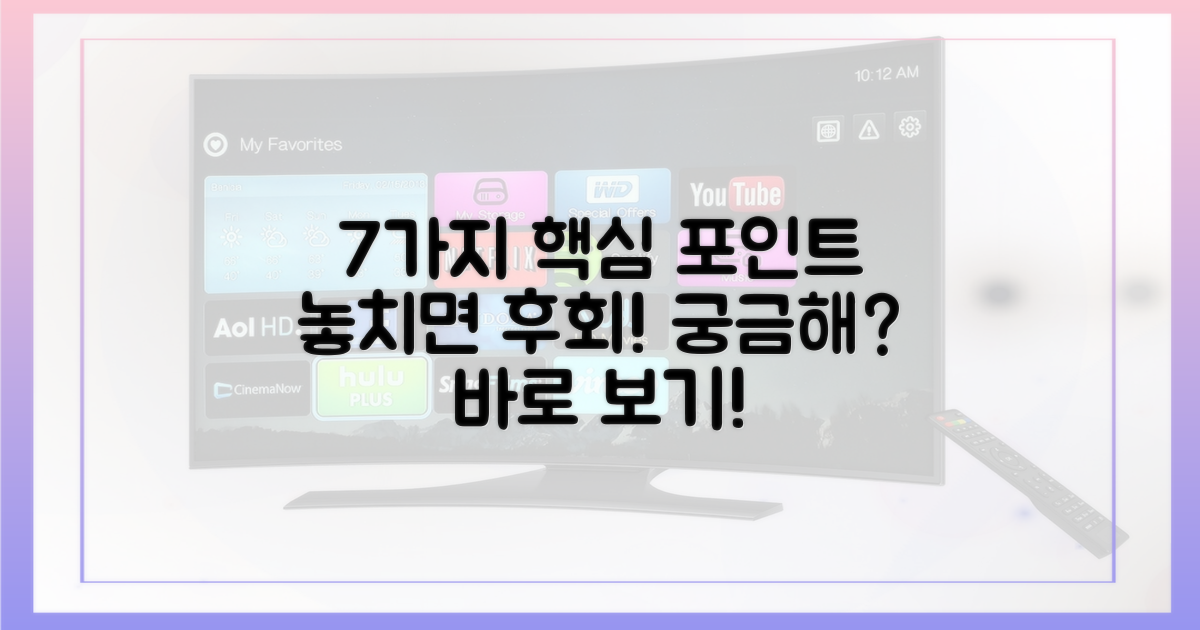 7가지 관전 포인트