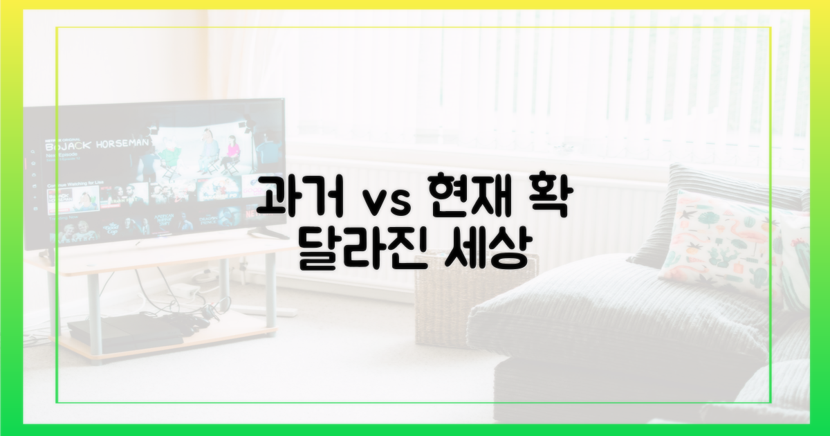 과거와 다른 현재