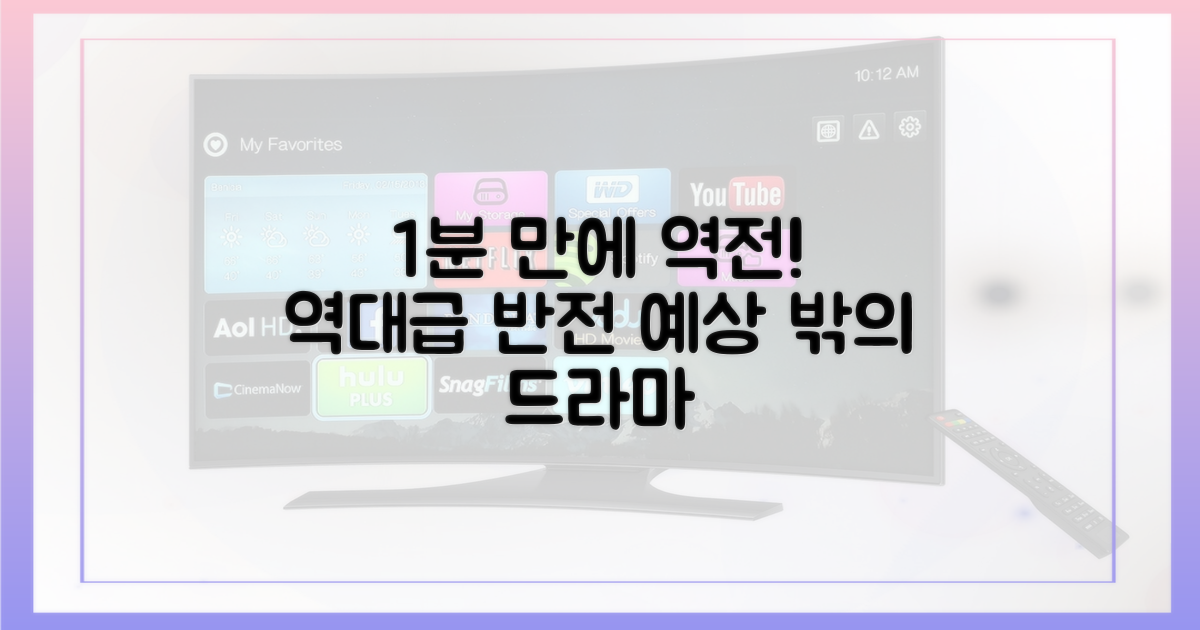 1분 만에 역전, 예상 밖의 상황