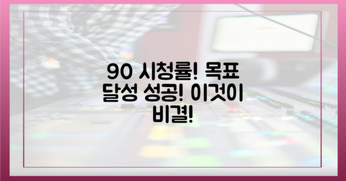 90% 시청률 목표 달성