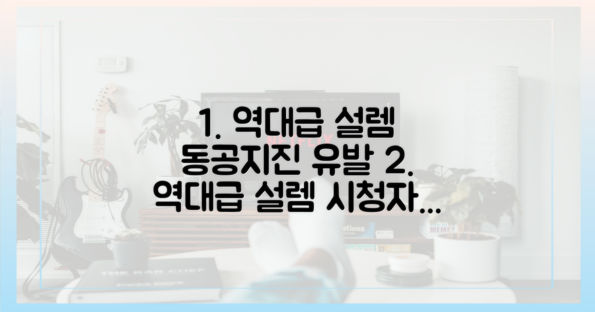 역대급 설렘? 시청자도 동공지진