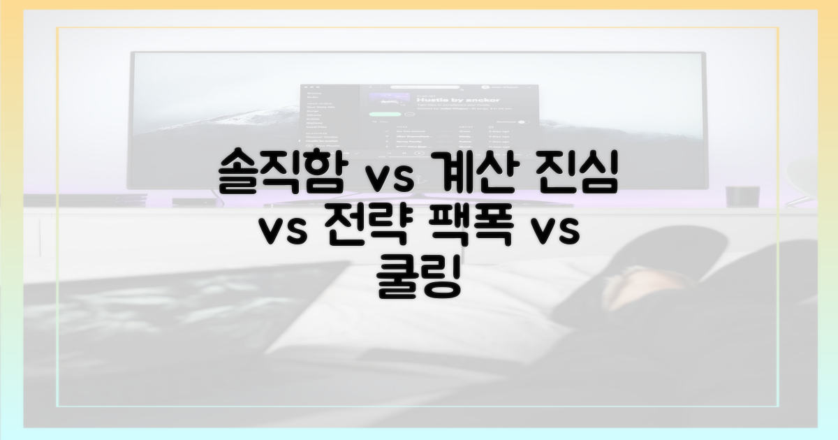 솔직함 vs 계산된 행동