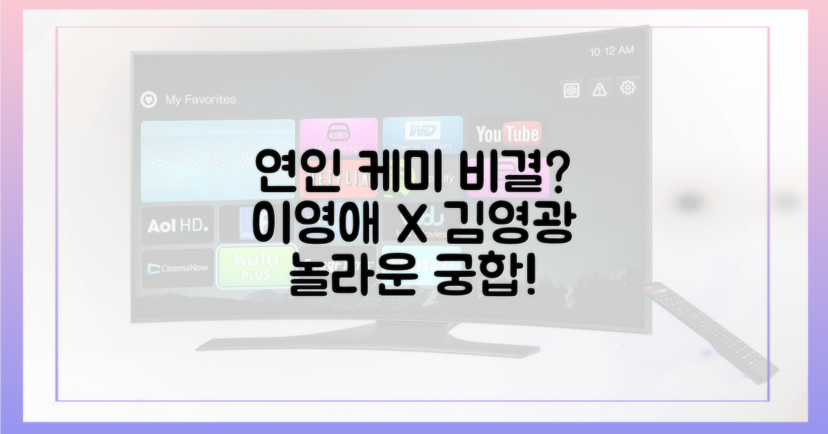 이영애·김영광, 연인 케미의 비결은?