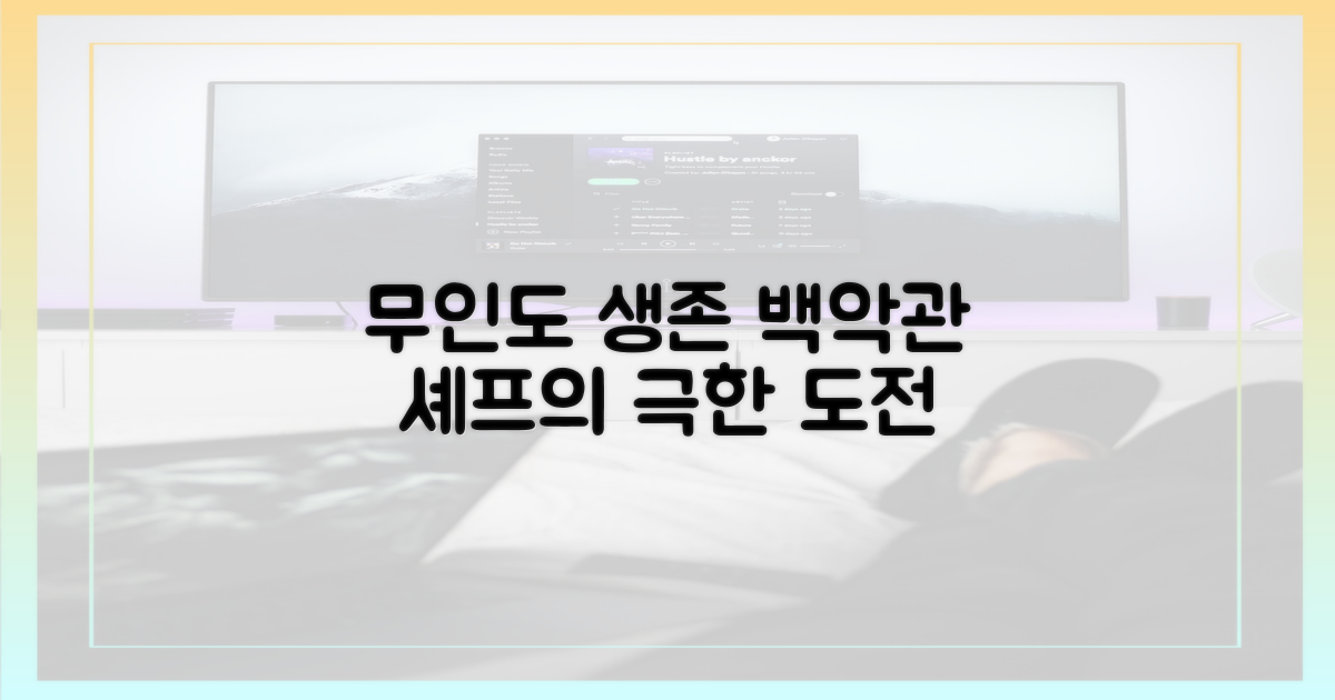 백악관 셰프, 무인도 생존기