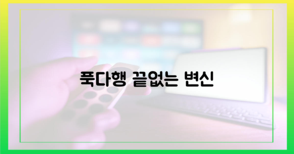 푹다행, 그의 변신은 계속