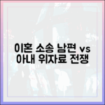 충격! 위자료 끝까지 끈 남편 vs "오만정 다 떨어졌다" 아내