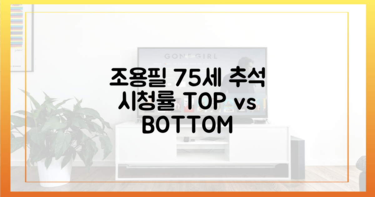 75세 조용필, 추석 시청률 '최고 vs 최저