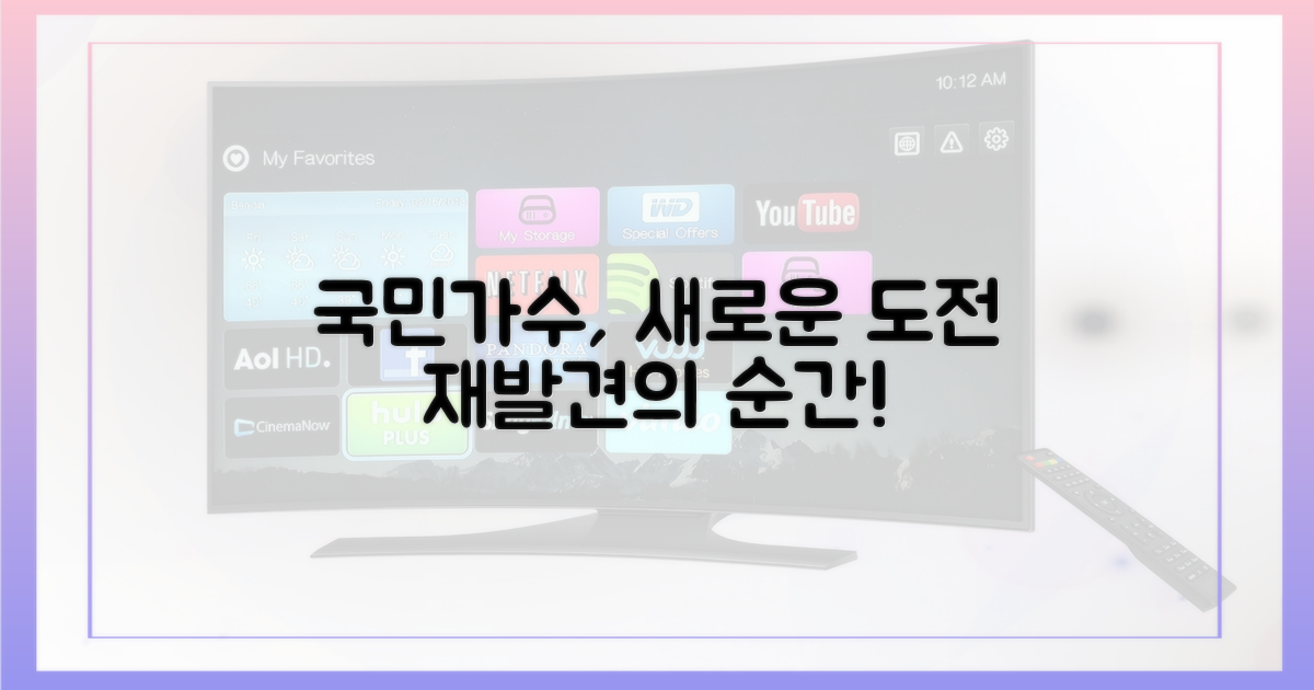 끊임없는 도전, '국민가수'의 재발견