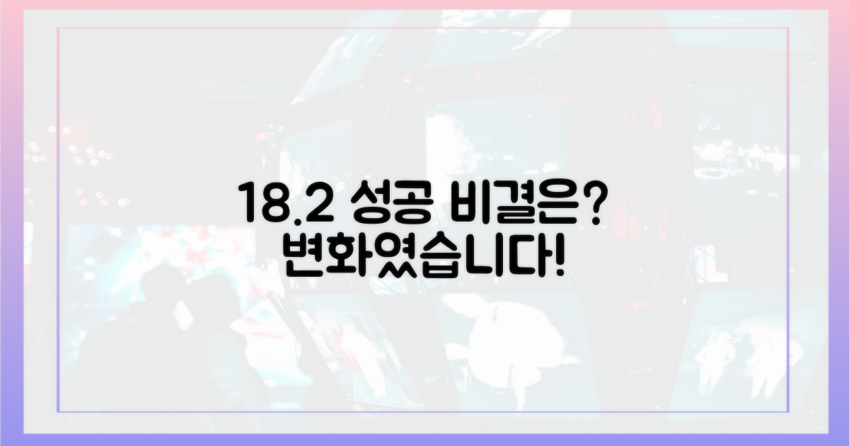 18.2% 대박, 비결은 '변화'였다
