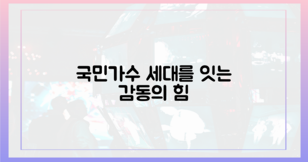 세대를 아우른 '국민가수'의 힘