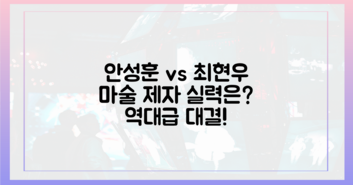 안성훈, 최현우 제자 실력은?