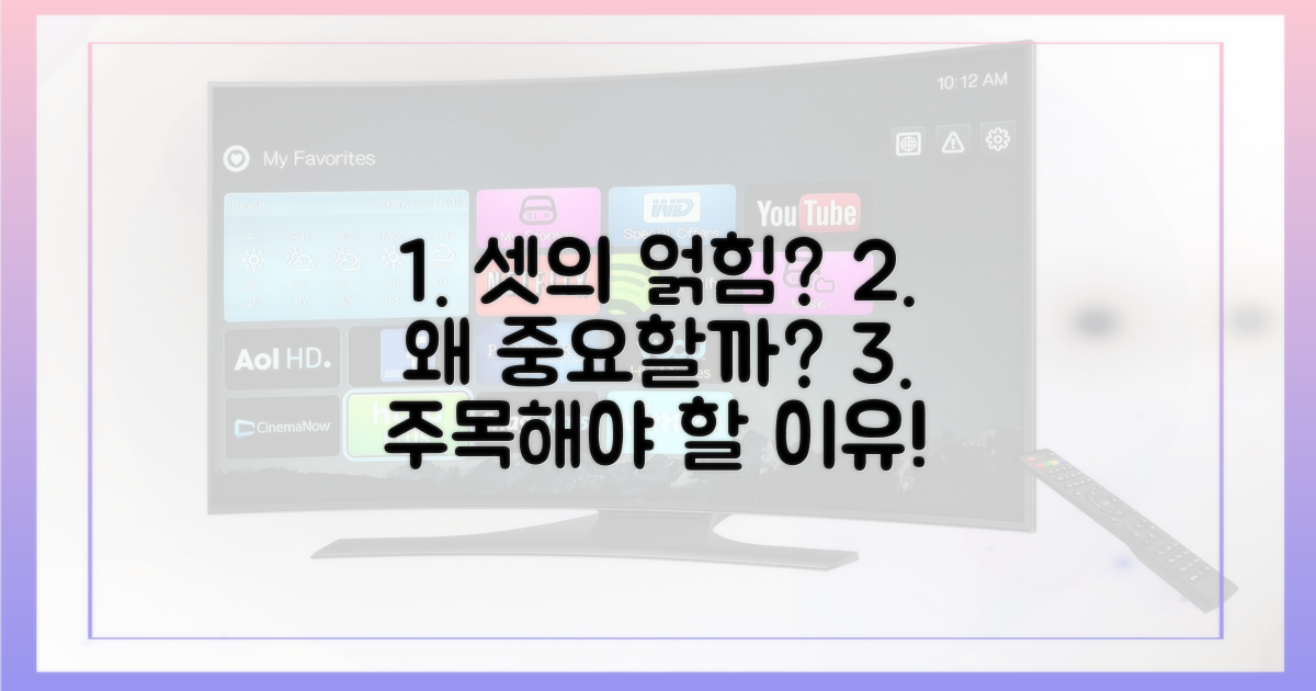 셋의 얽힘, 왜 주목할까?