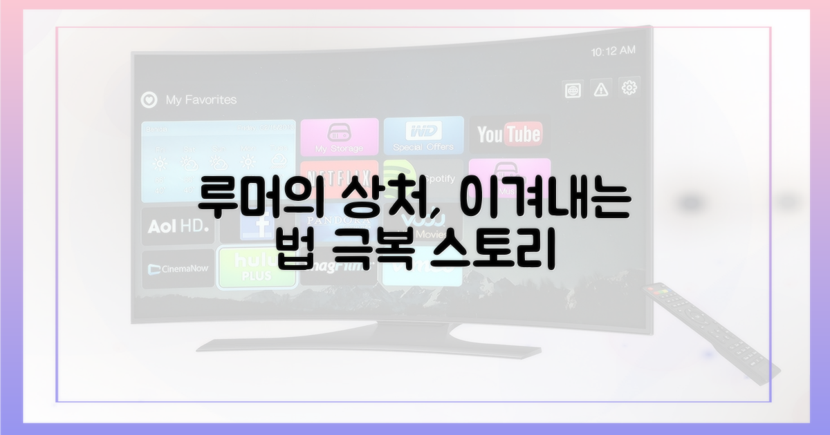 루머로 인한 상처, 극복 과정