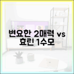 런닝맨 변요한 2가지 매력 vs 방효린 1번 수모