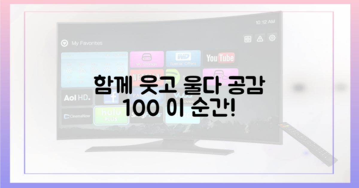 시청자, 함께 웃고 울다