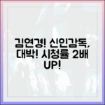 김연경 신인감독, 초보도 대박! 시청률 2배 상승