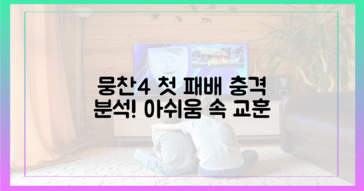뭉찬4, 아쉬운 첫 패배 분석!