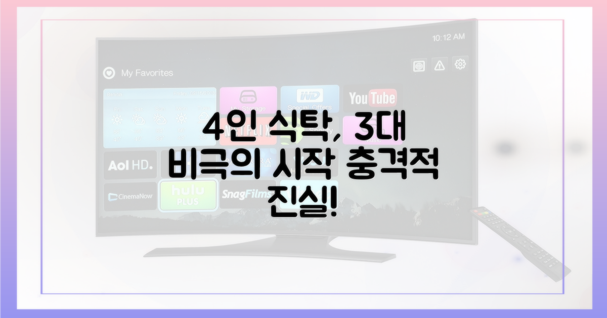 4인용식탁, 3대 비극의 서막