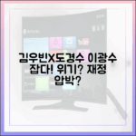 멕시코 김우빈·도경수, 이광수 잡고 재정 압박은?