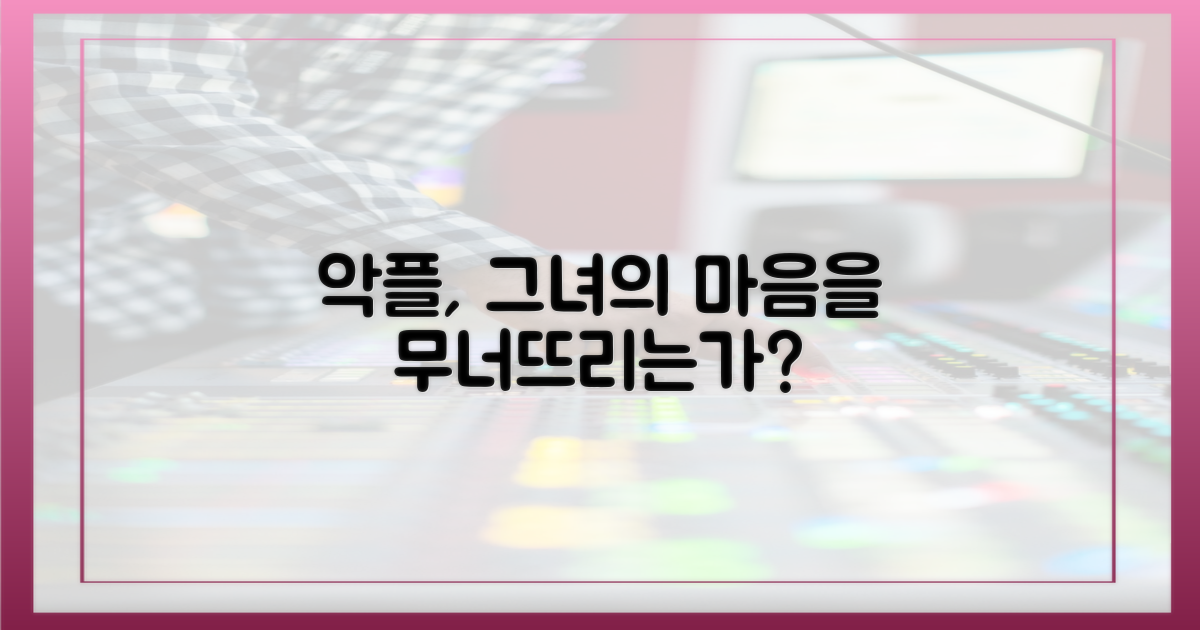 악플, 그녀에게 어떤 영향을?