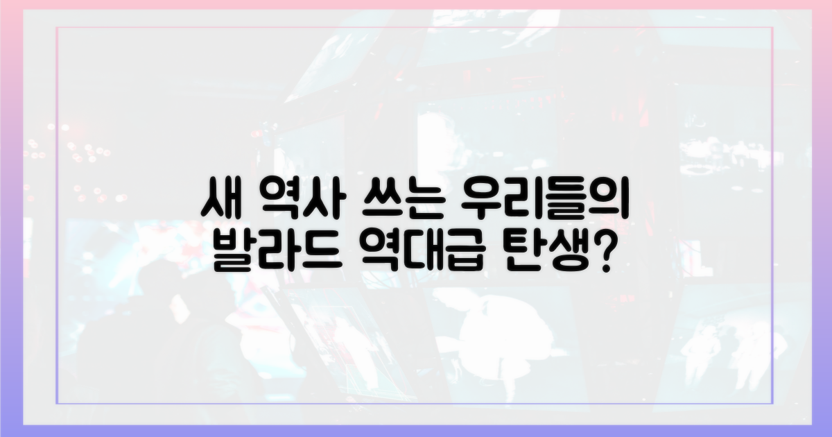 우리들의 발라드', 새 역사 쓸까