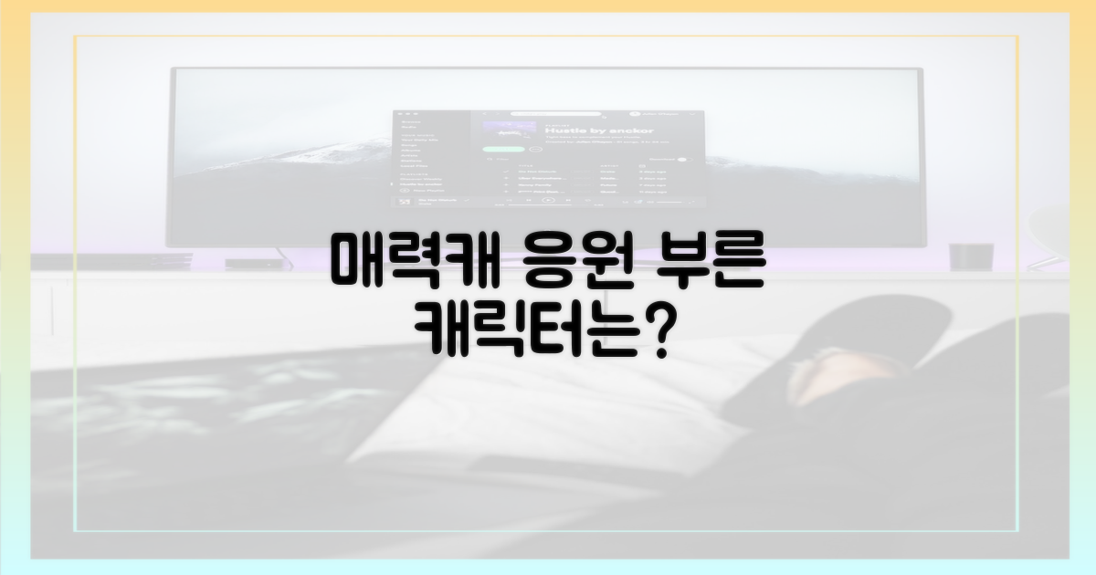시청자 응원 부른 '매력캐'는?