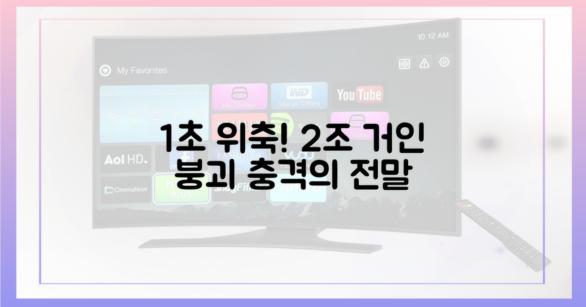 1초 만에 위축된 2조 거인