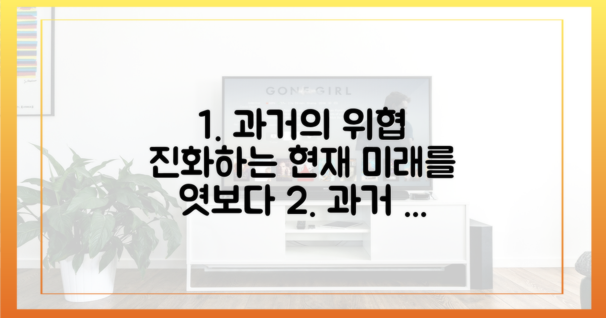 과거와 현재, 위협의 진화