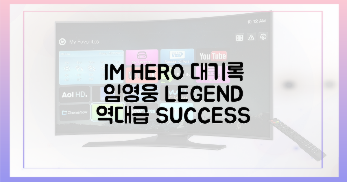 임영웅, IM HERO 역대급 흥행