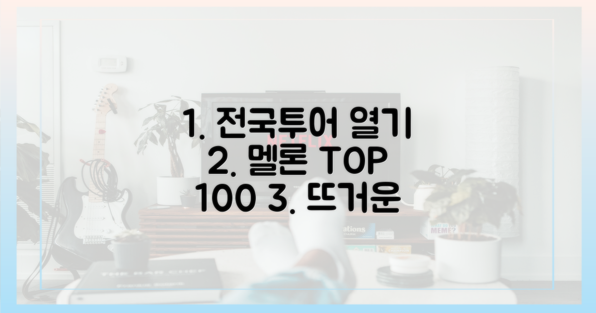 전국투어 열기, 멜론 뜨겁다