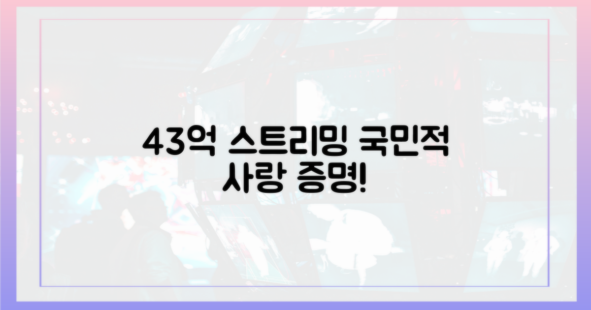 43억 스트리밍, 국민적 사랑 입증