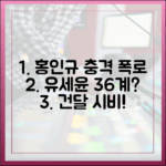 홍인규 충격 폭로: 유세윤 36계 건달 시비!