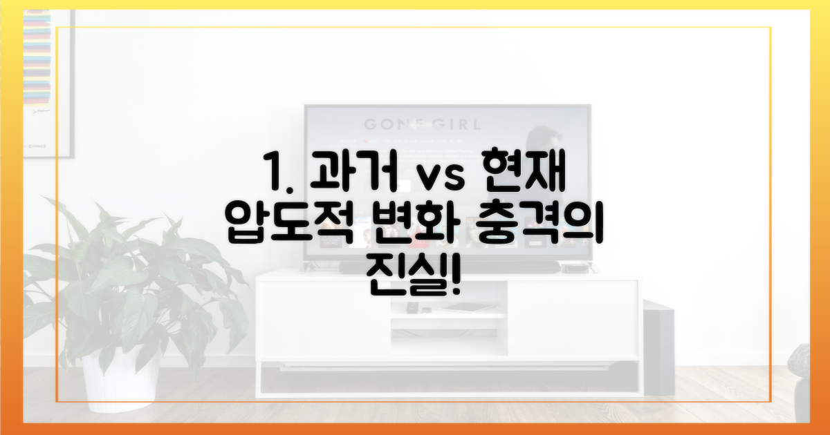 과거와 현재, 놀라운 변화