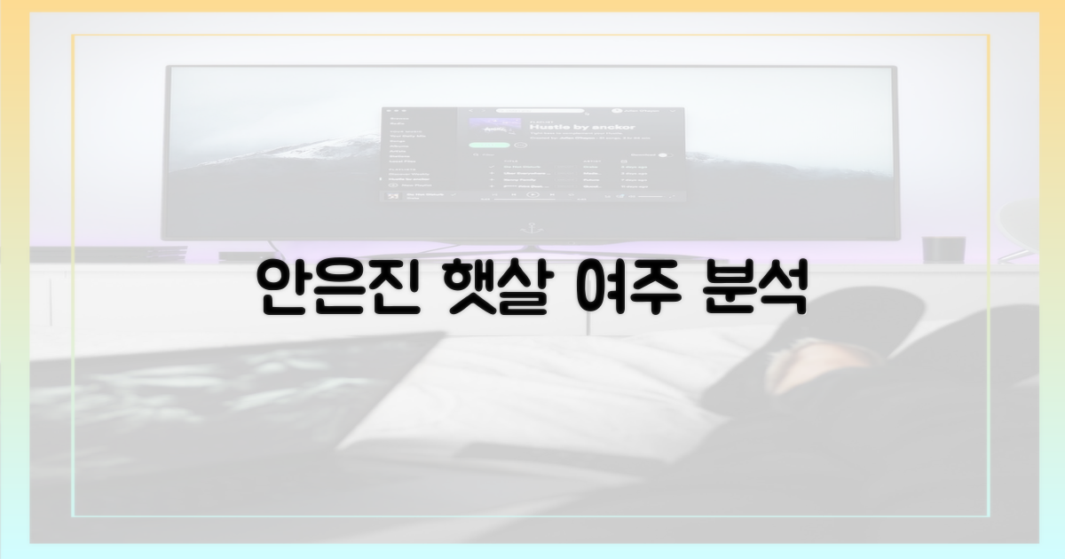 안은진, 햇살 여주 캐릭터 분석