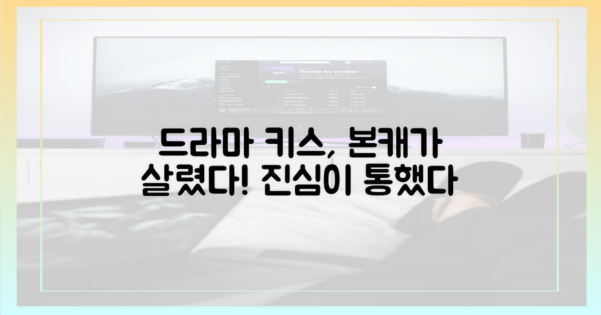 드라마 속 키스, 본캐의 힘