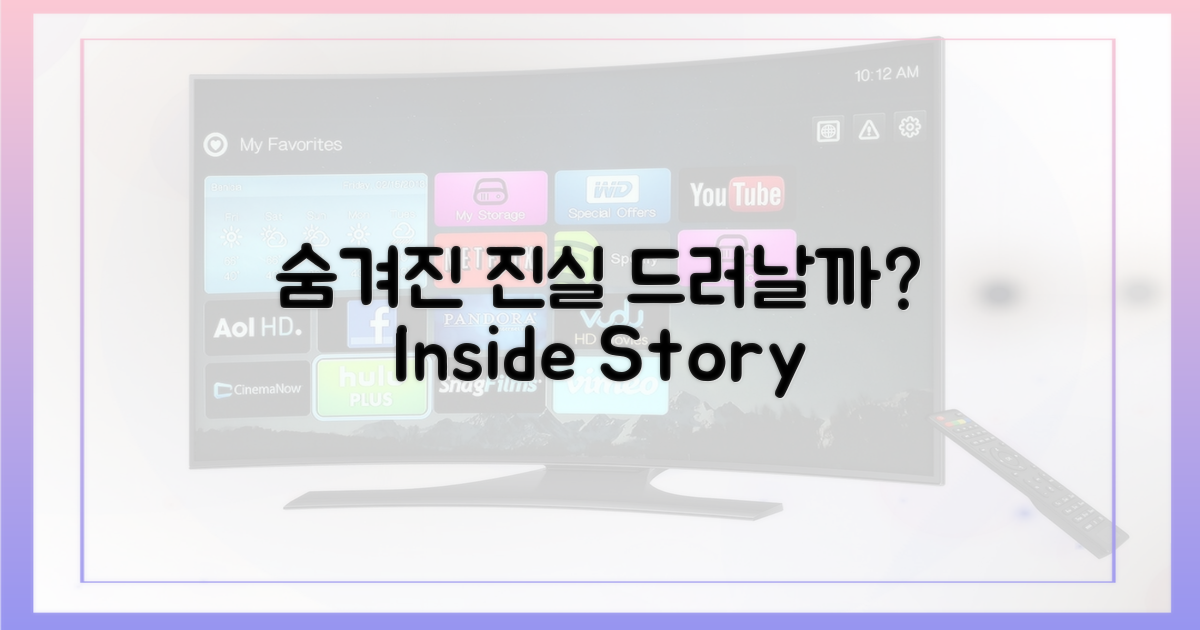 숨겨진 진실, 드러날까