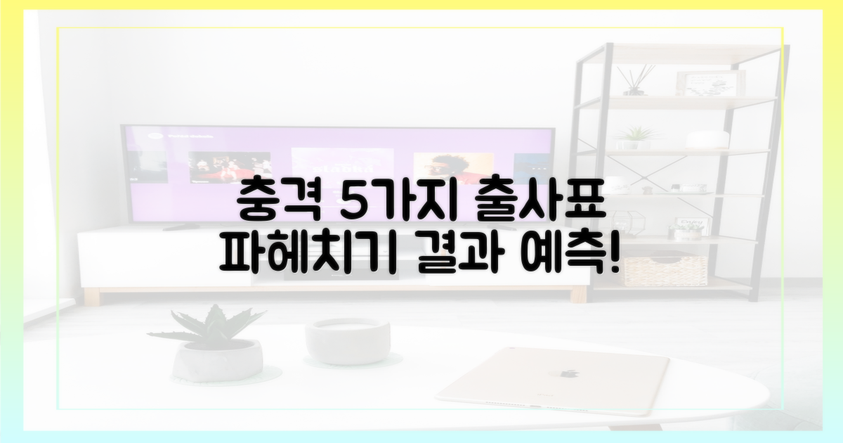 5가지 충격 출사표 내용