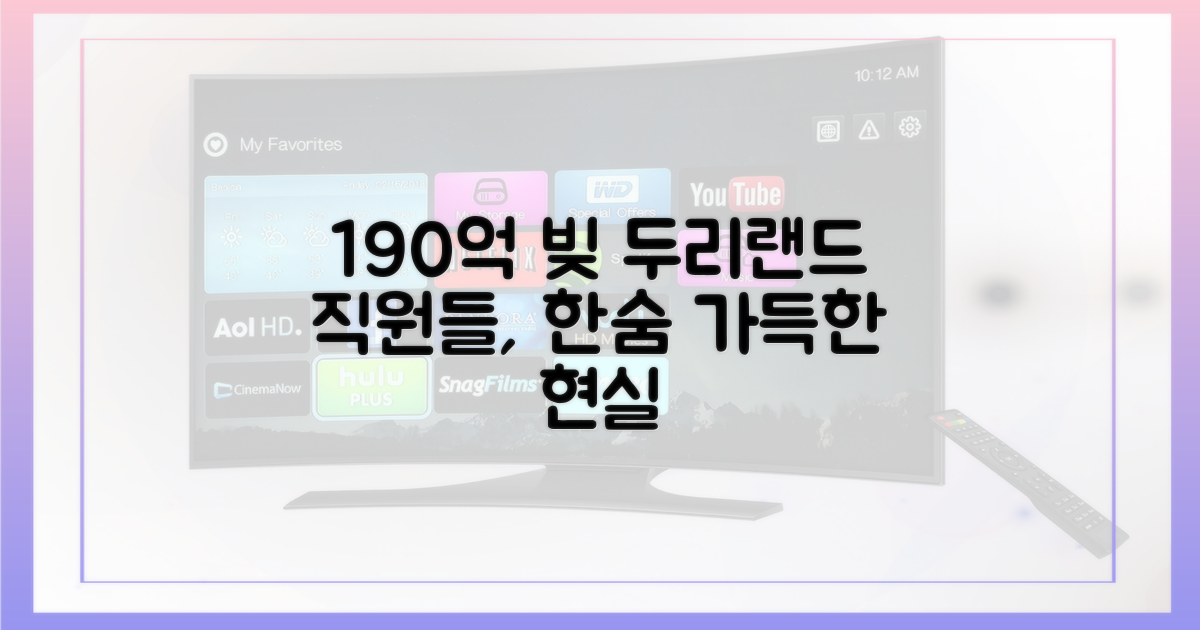 190억 빚, 두리랜드 직원들의 한숨