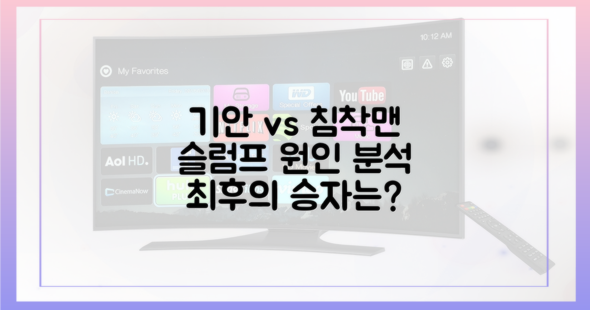 슬럼프 원인: 기안 vs 침착맨