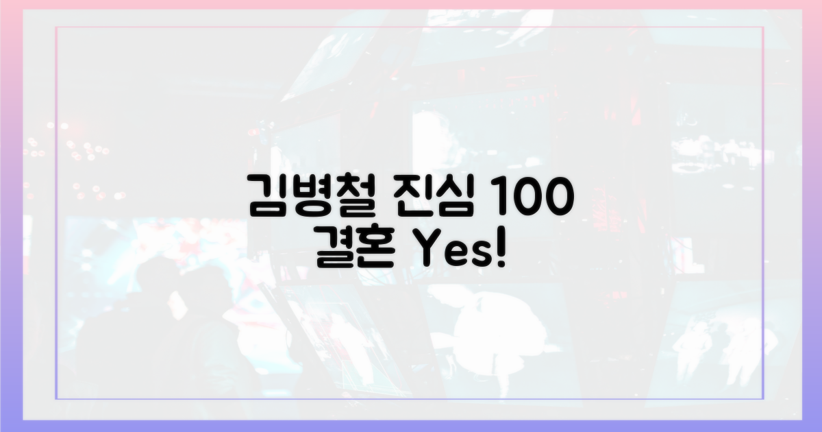 김병철의 진심, 결혼 의지 100%