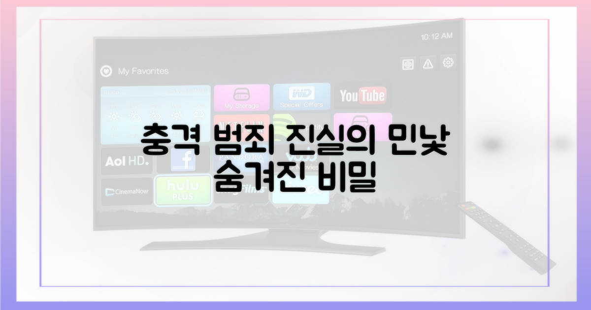 충격적 범죄, 숨겨진 진실의 민낯