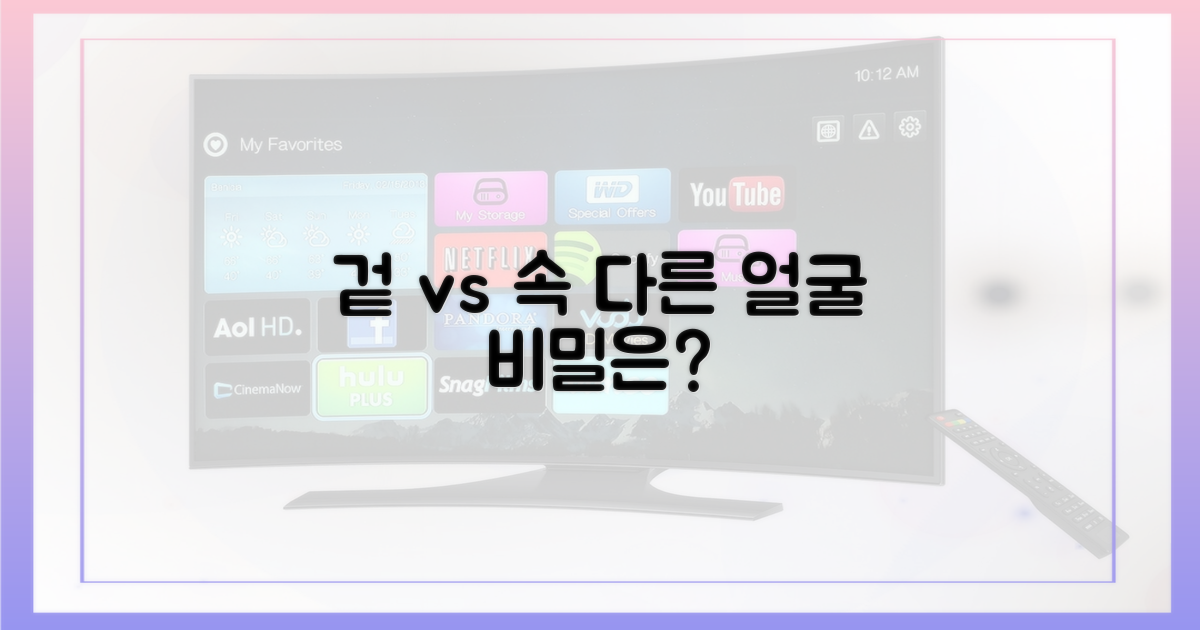 겉과 속, 다른 얼굴