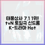 태풍상사 7.1% 첫방 1위! tvN 토일극 신드롬