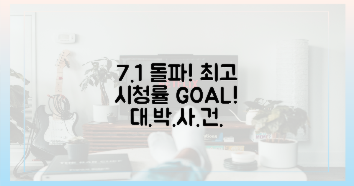 최고 시청률 7.1% 기록