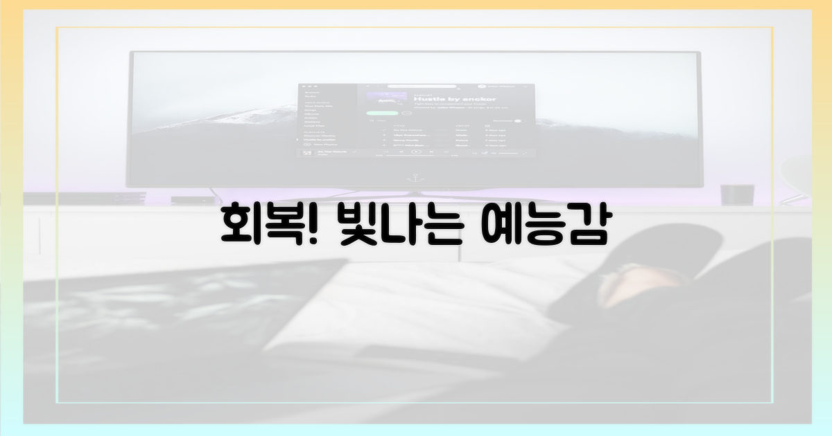 건강 회복, 빛나는 예능감