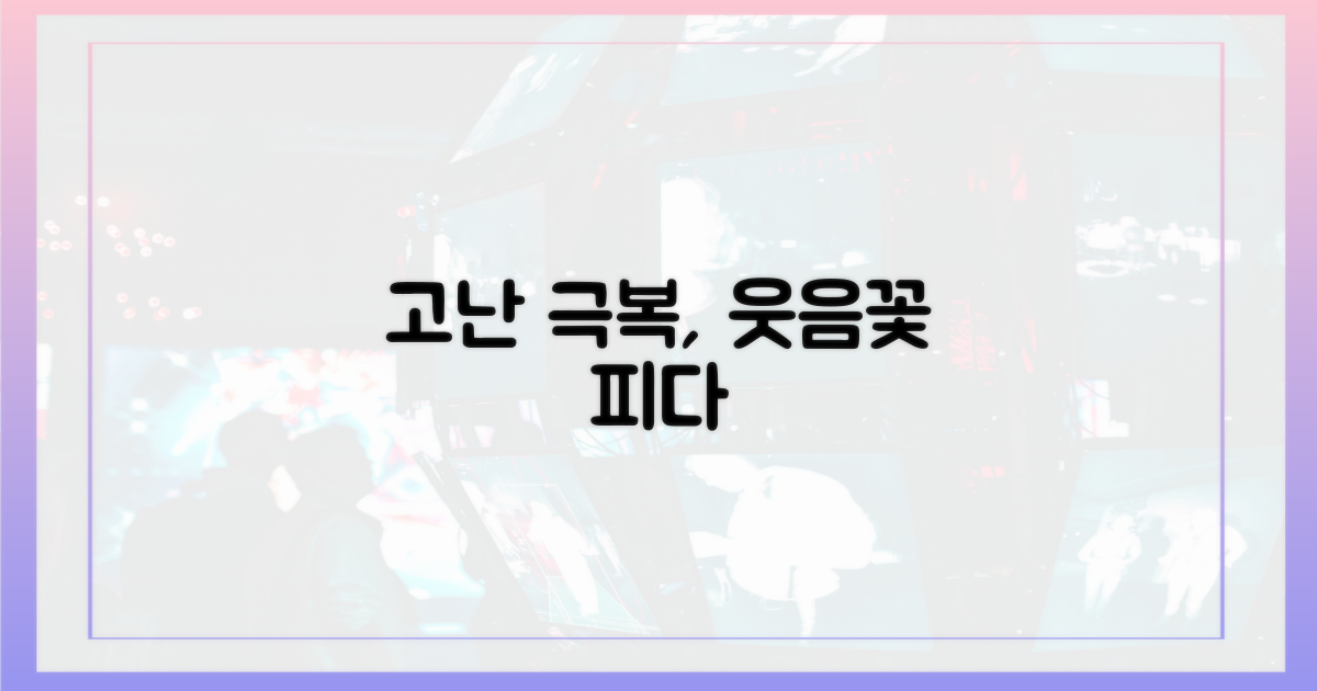 고난 극복, 웃음 되찾다